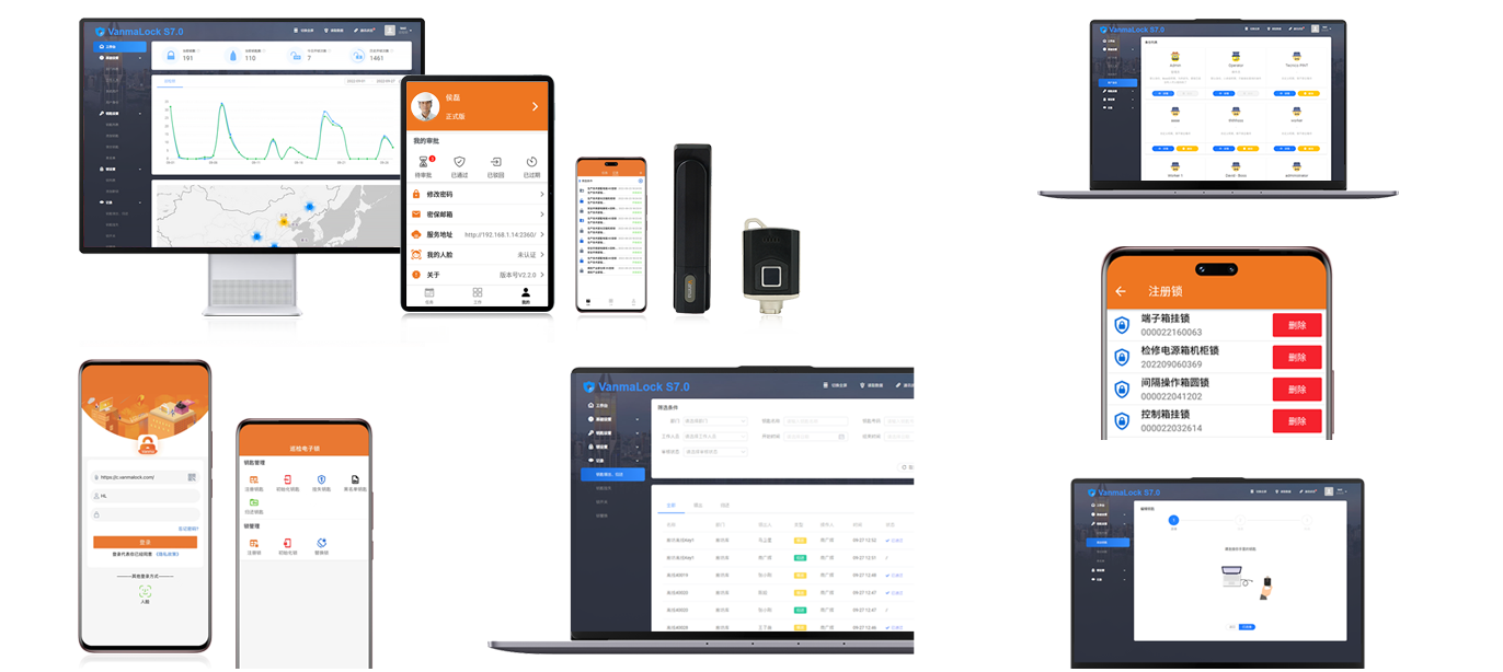 智能無源電子鎖
