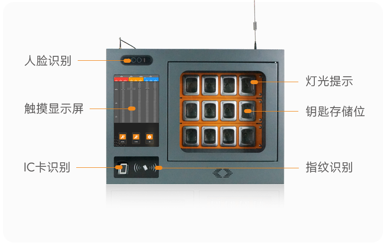 智能鑰匙柜