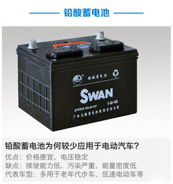 電池那點事兒 新能源汽車與電動助力車蓄電池基礎知識解析